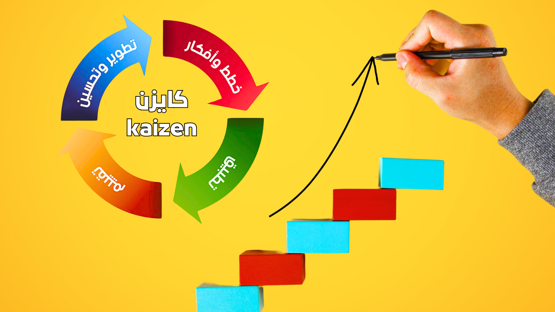 التحسين المستمر(Kaizen)